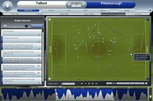 Football Manager 2008 PC Game 6