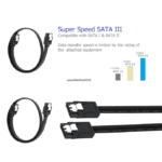 Sata Cables