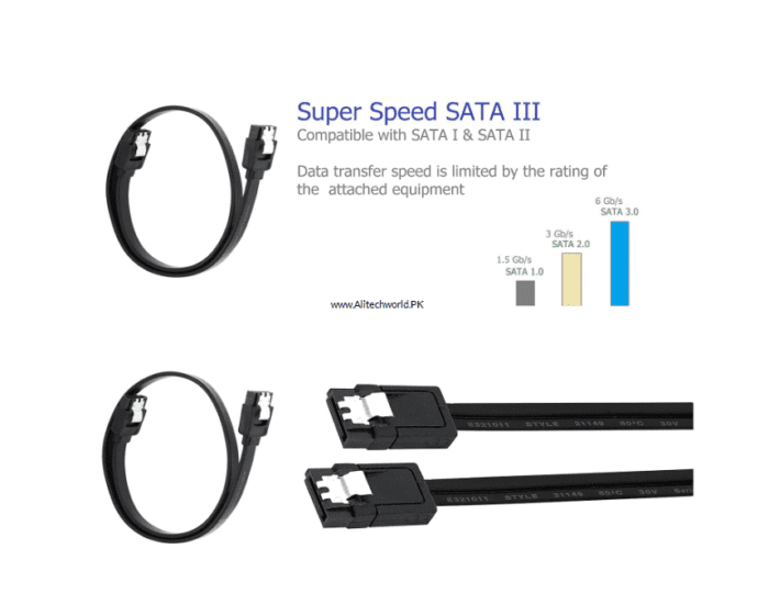 Sata Cables