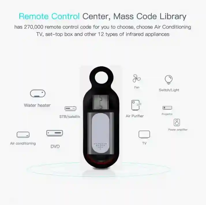 Wireless IR Remote for Android Micro USB 5